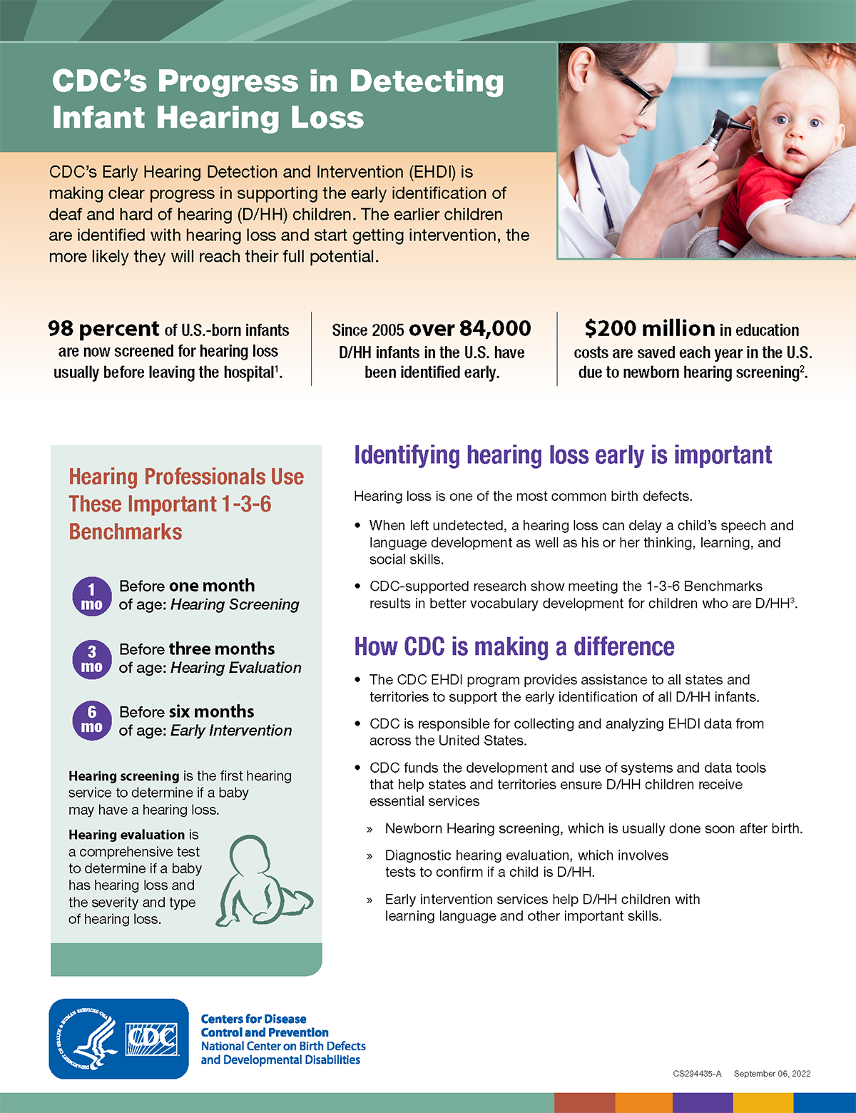 progress in detecing infant hearing loss pdf cover